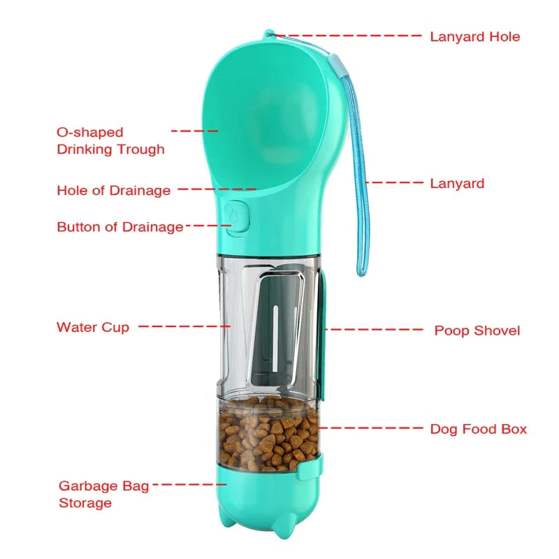 Multifunctional Pet Water Bottle