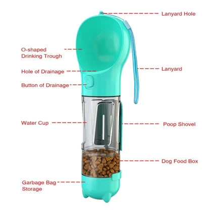 Multifunctional Pet Water Bottle